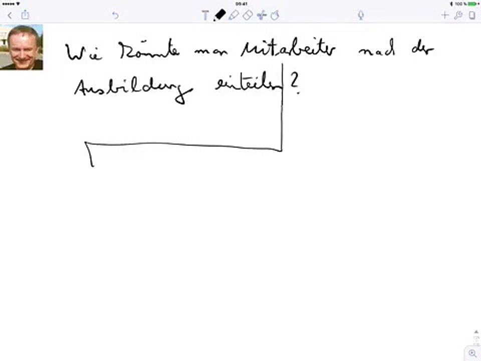 Wie könnte man Mitarbeiter nach der Ausbildung einteilen?