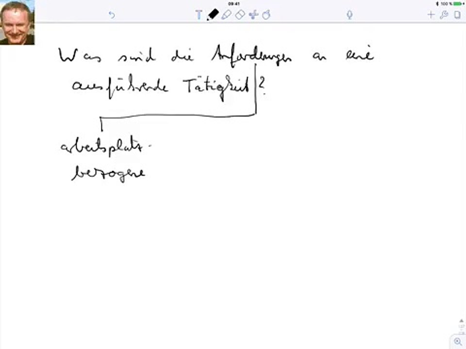 Ausführende tätigkeit, anforderungen