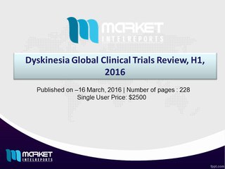 Market intelligence report on Dyskinesia Therapeutics Market