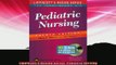 FREE PDF  Lippincotts Review Series Pediatric Nursing READ ONLINE