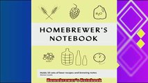 read now  Homebrewers Notebook