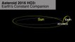 Astronomers Find An Asteroid That's Been Hanging Around Earth For A Century