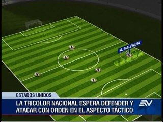 ESTADOS UNIDOS, POSIBLE ALINEACIÓN