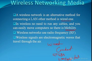 wireless media standard and topology (lecture 4)