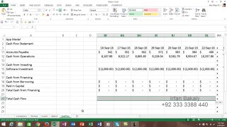 Financial Modeling   Entrepreneur Part 26 Urdu Tutorials by Irfan Wazir Ali  mp4