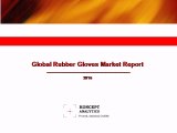 Global Rubber Gloves Market Report: 2016 Edition - New Report by Koncept Analytics