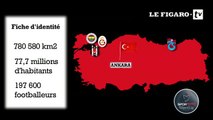 La Turquie du football pour les nuls