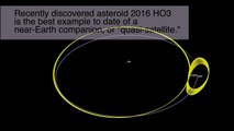 ¿Es el asteroide 2016 HO3 descubierto por la NASA la segunda Luna de la Tierra?