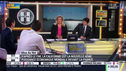 La mise au net: La Californie devient la 6ème puissance économique mondiale devant la France - 17/06