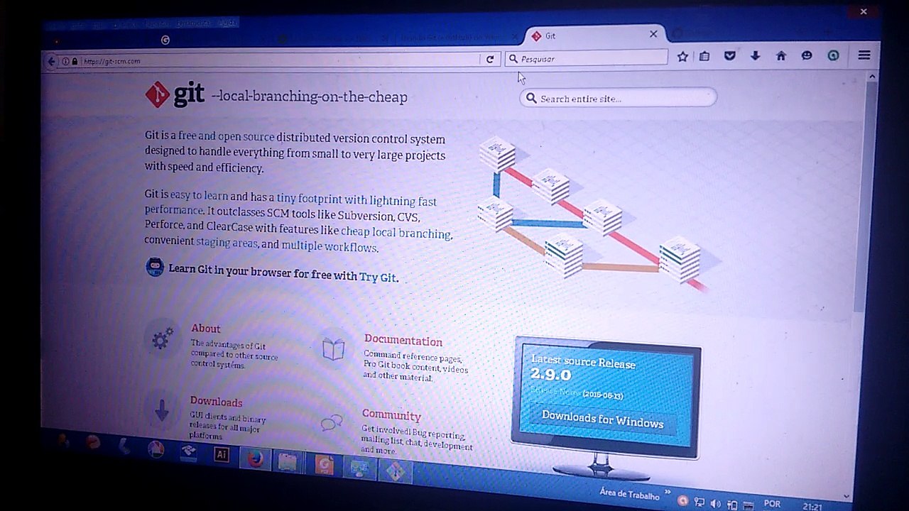 Tutorial GIT