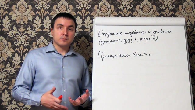Евгений Грин — Окружение подобных по уровню