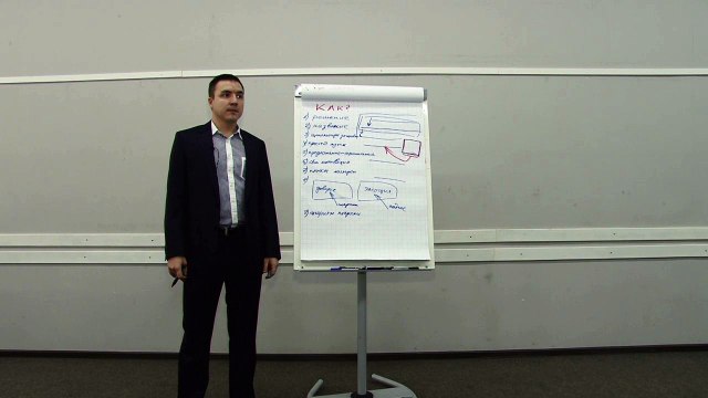 Евгений Грин — Реклама продает решение