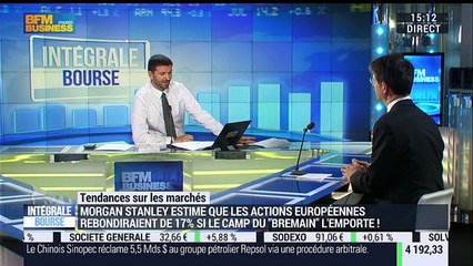 Les tendances sur les marchés: Morgan Stanley table sur un rebond de 17% des actions européennes en cas de "Bremain" - 17/06