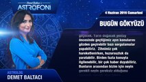 4 Haziran 2016 Cumartesi Bugün Gökyüzü