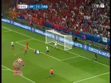 اهداف المباراة ( اسبانيا  3-0 تركيا) بطولة امم اوروبا 2016