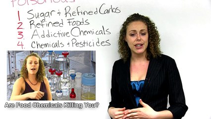 Food in America: Poison to Physical & Mental Health, Truth About US Nutrition