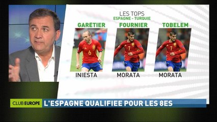 Euro 2016 - Espagne|Turquie : les tops et flops de la soirée - canal+ sport