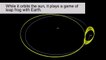 La Nasa découvre une seconde « Lune » qui tourne autour de la Terre ?
