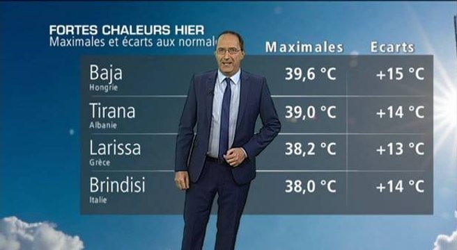 Météo Europe : incroyable canicule entre Grèce et Balkans