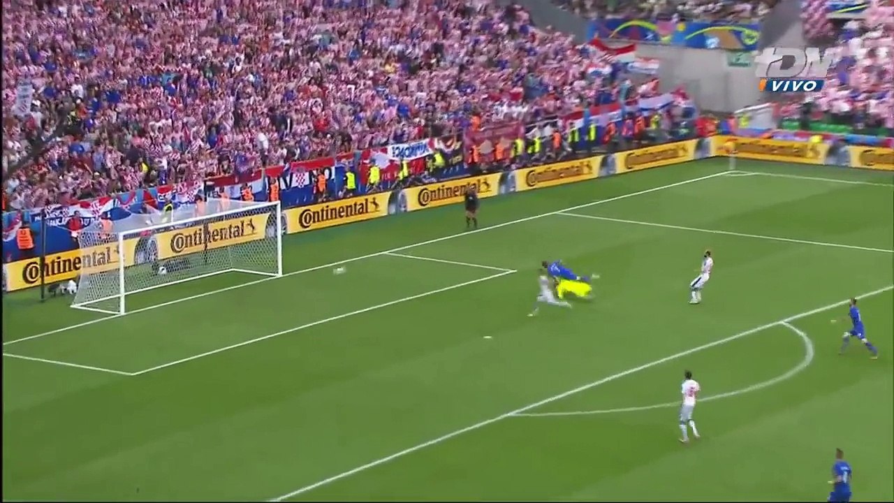 Resumen - República Checa 2 - 2 Croacia