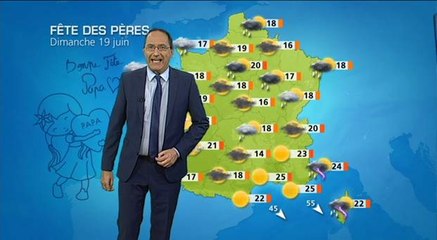 Météo Fête des pères : nuageux avec des précipitations