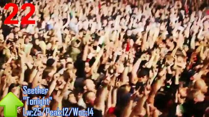 Billboard Bubbling Under Hot 100(Top 25) January 28, 2012