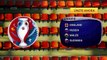 Pronósticos Deportivos Eurocopa 2016 - Grupo B