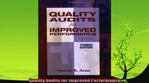 behold  Quality Audits for Improved Performance