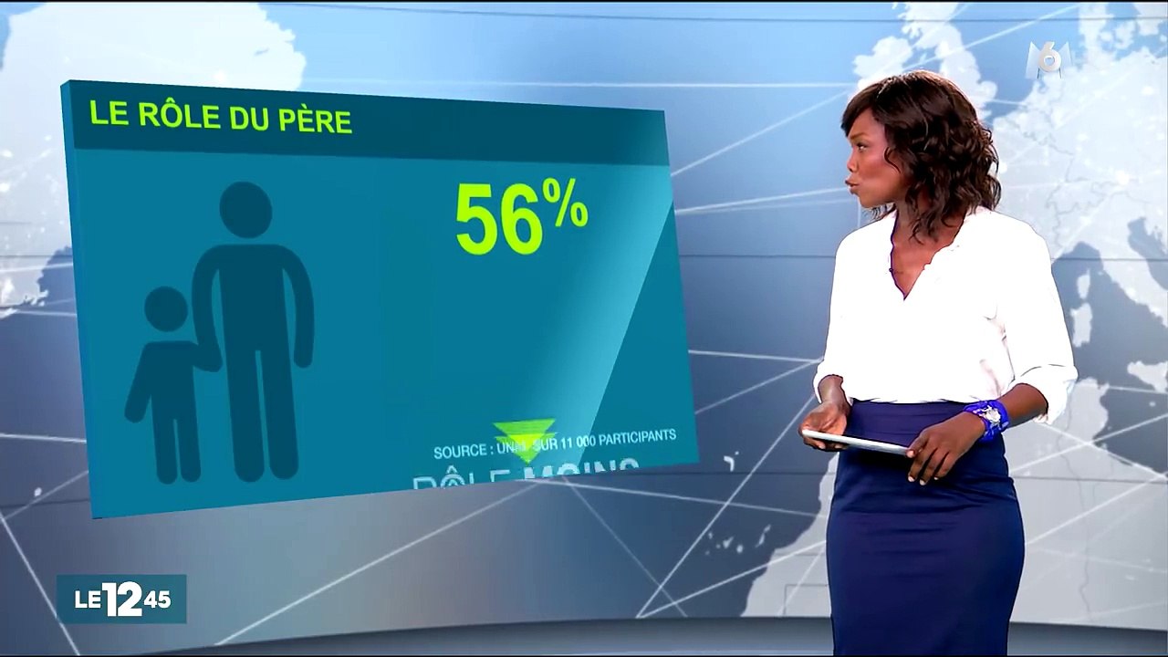 Une enquête révèle que 9 papas sur 10 pensent être différents