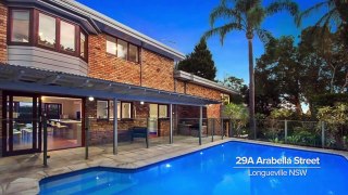Brent Courtney Market Review : 15 Burns Bay Road  Lane Cove (2066) NSW