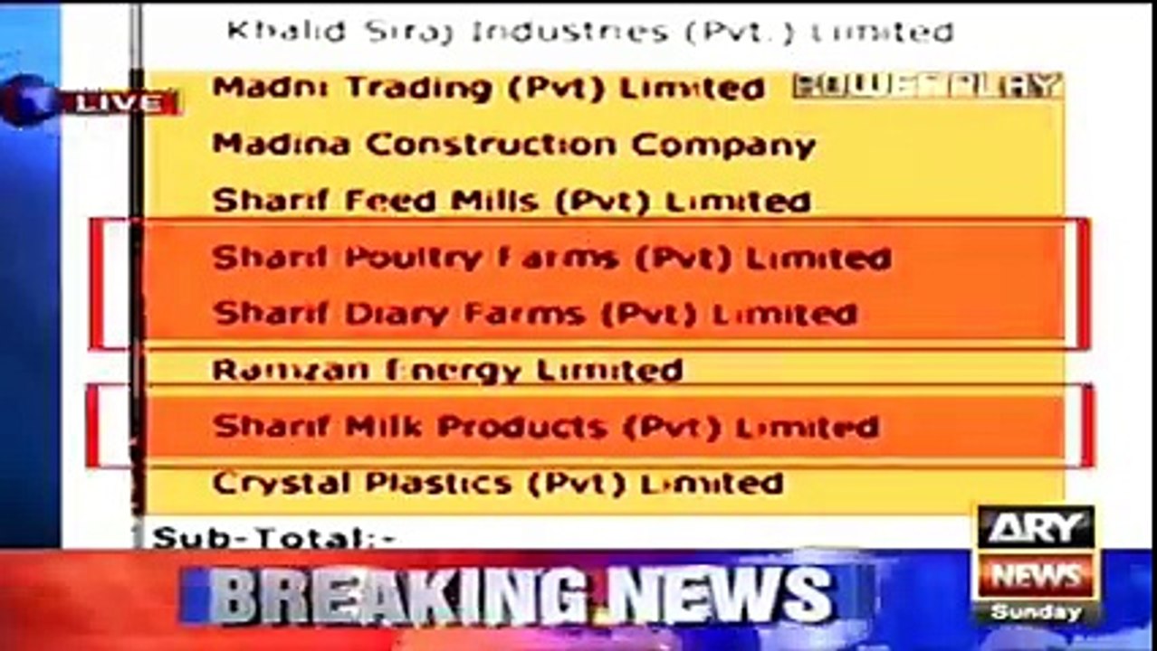 PMLN Poultry