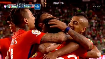 Watch All Goals Between Mexico And Chile (0-7) HD