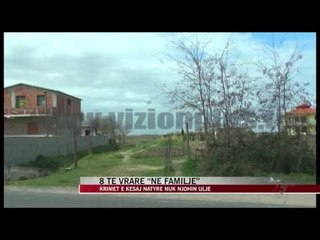 Krimet në familje, 8 të vrarë - News, Lajme - Vizion Plus