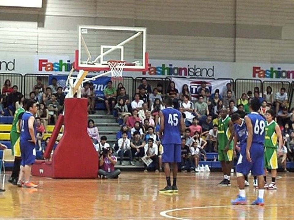 Thewphaingarm Basketball Part 2