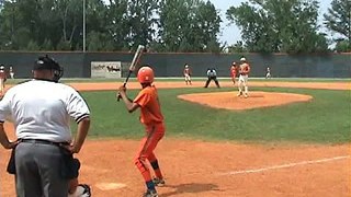 Astros Highlight Reel #3 USSSA State Champ Game