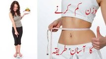 Weight Loss Tips in Urdu by Weight Loss Strategies
