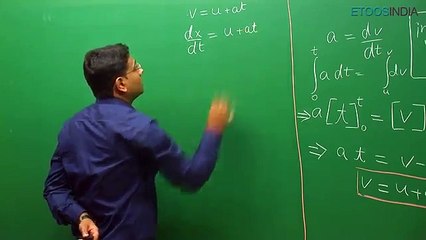 Basic Maths Lecture by Aman Mathur (AM) Sir (ETOOSINDIA.COM)