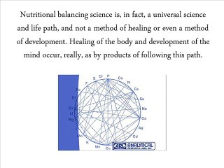 Nutritional Balancing and Hair Mineral Analysis
