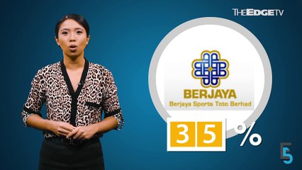 EVENING 5: ECM Libra shareholders advised to accept takeover offer