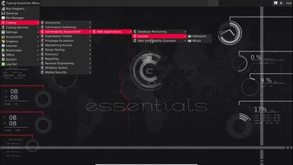 Cyborg Essentials: The Future of Human-Machine Integration