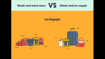 Un weekend en couple vs entre amis