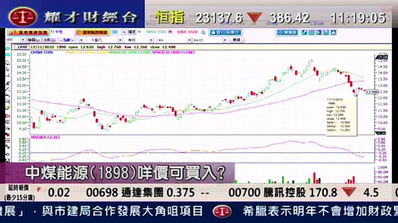 耀才財經台 劉幸鈺 陳偉聰  23 Nov 2010 即場教路之有問必答 part 2