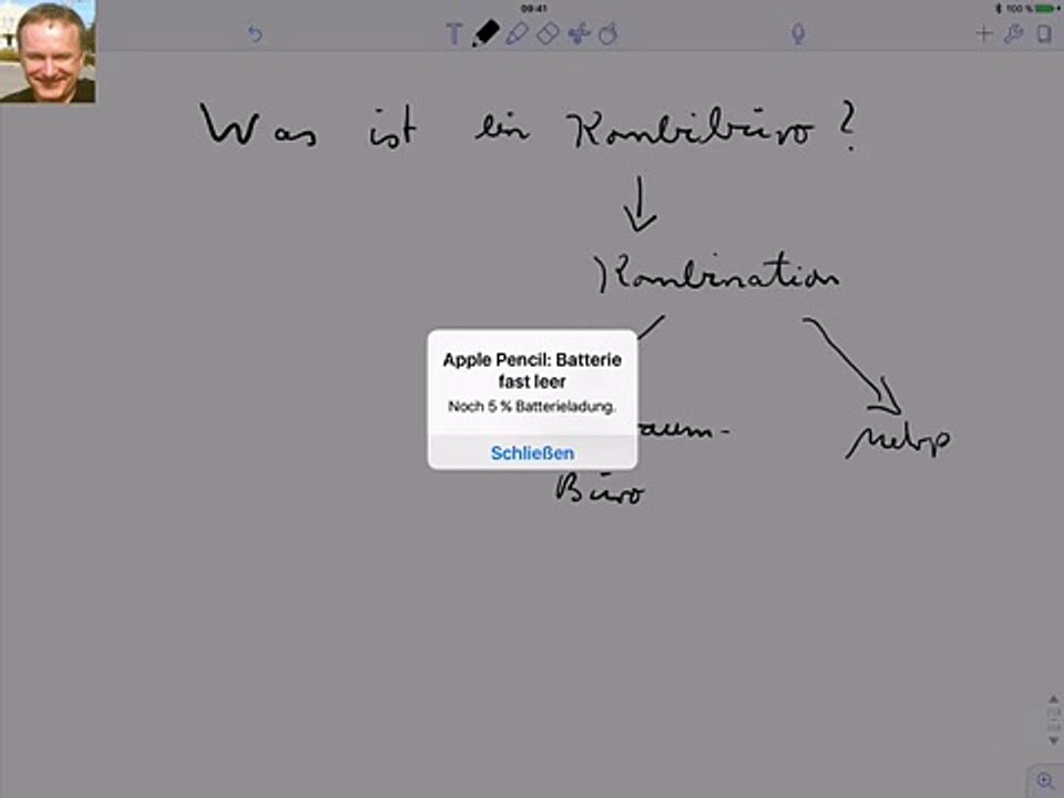 Was ist ein Kombi-Büro?