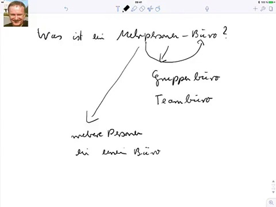 Was ist ein Mehrpersonen Büro?