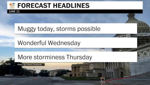 Muggy today, storms possible