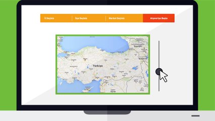 Online market alışverişi - süpermarket siparişi vermek