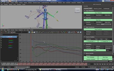 Red Time and Key Management-SD