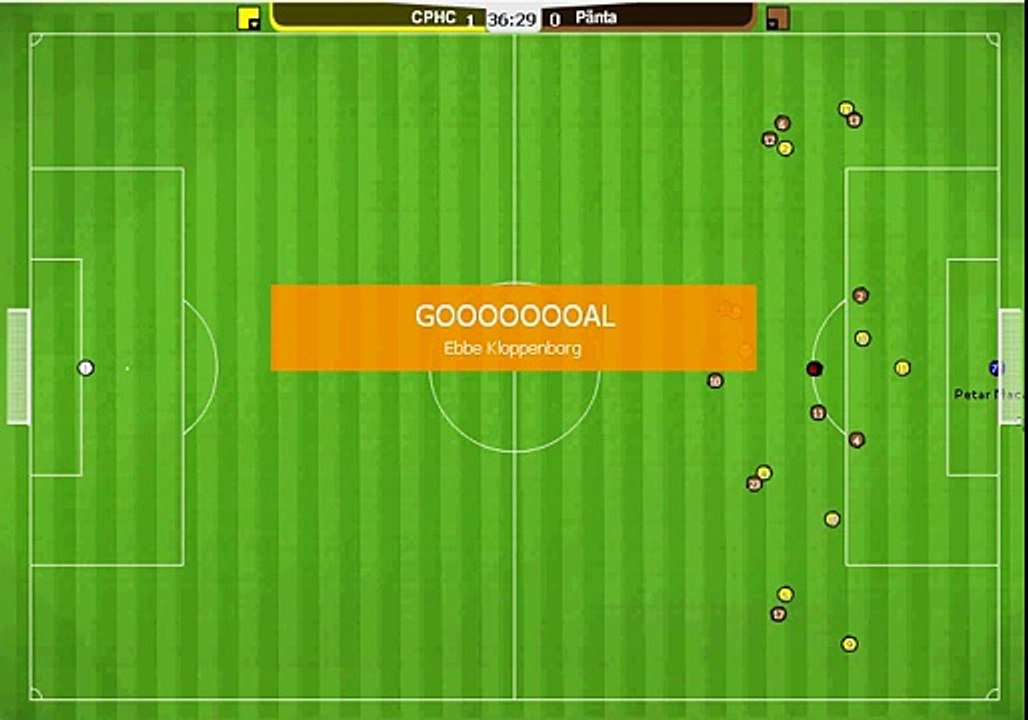 CPHC - Pänta (Goals)