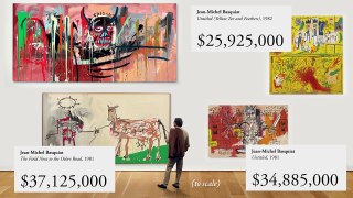 The Art Market: Part 1 - Auctions