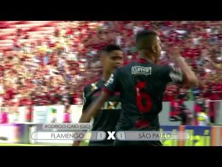 Brasileirão 2016 - Flamengo 2 x 2 São Paulo